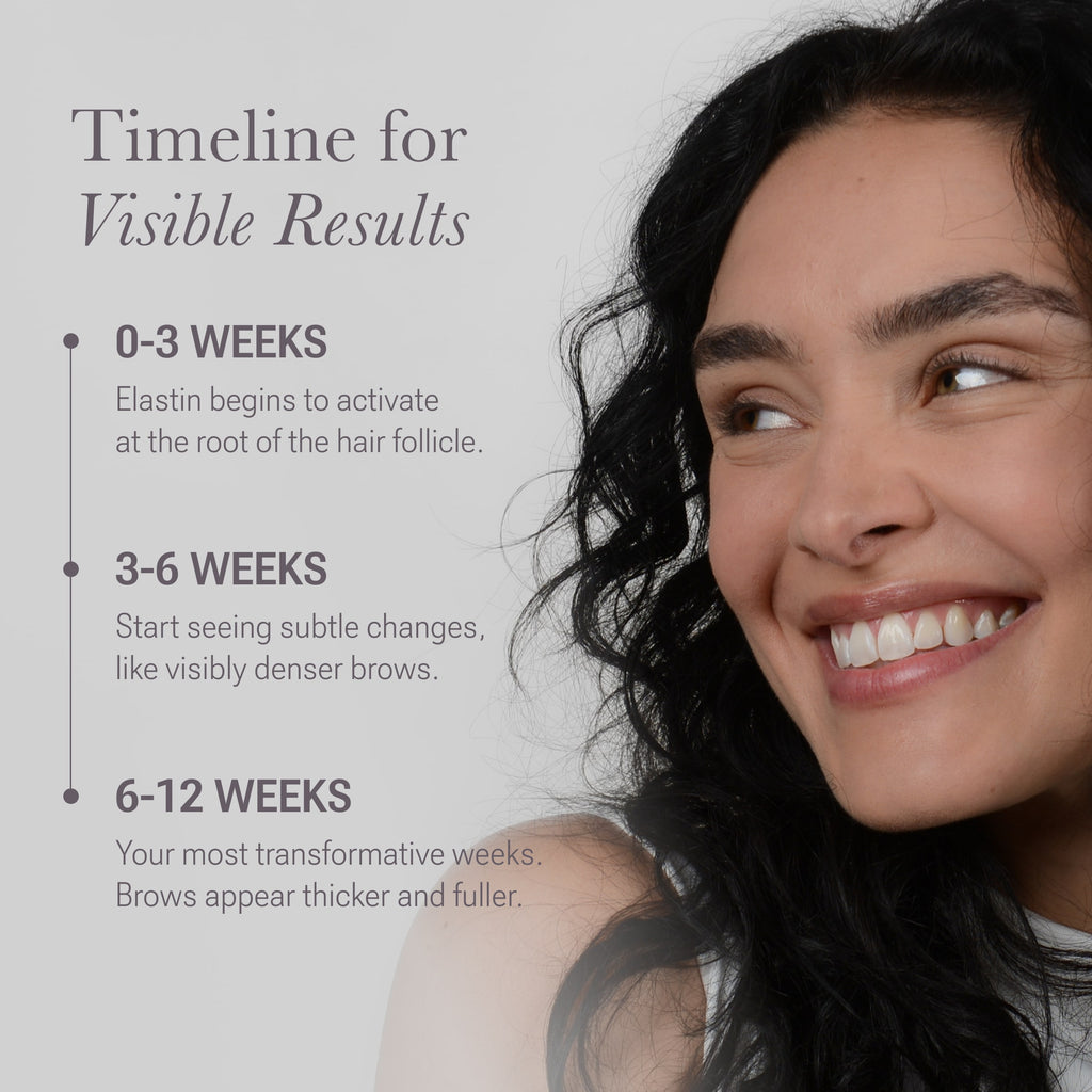 BROW Shape Altering Serum 2-Pack
